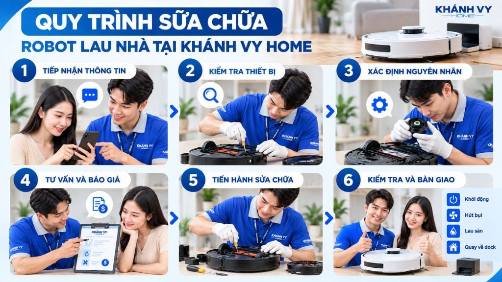 Các bước sửa chữa robot lau nhà tại Khánh Vy Home