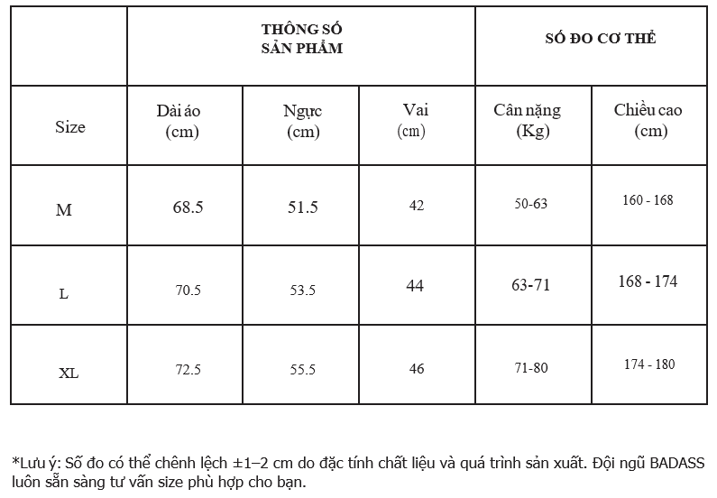 Hướng dẫn chọn size