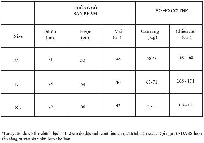 Hướng dẫn chọn size