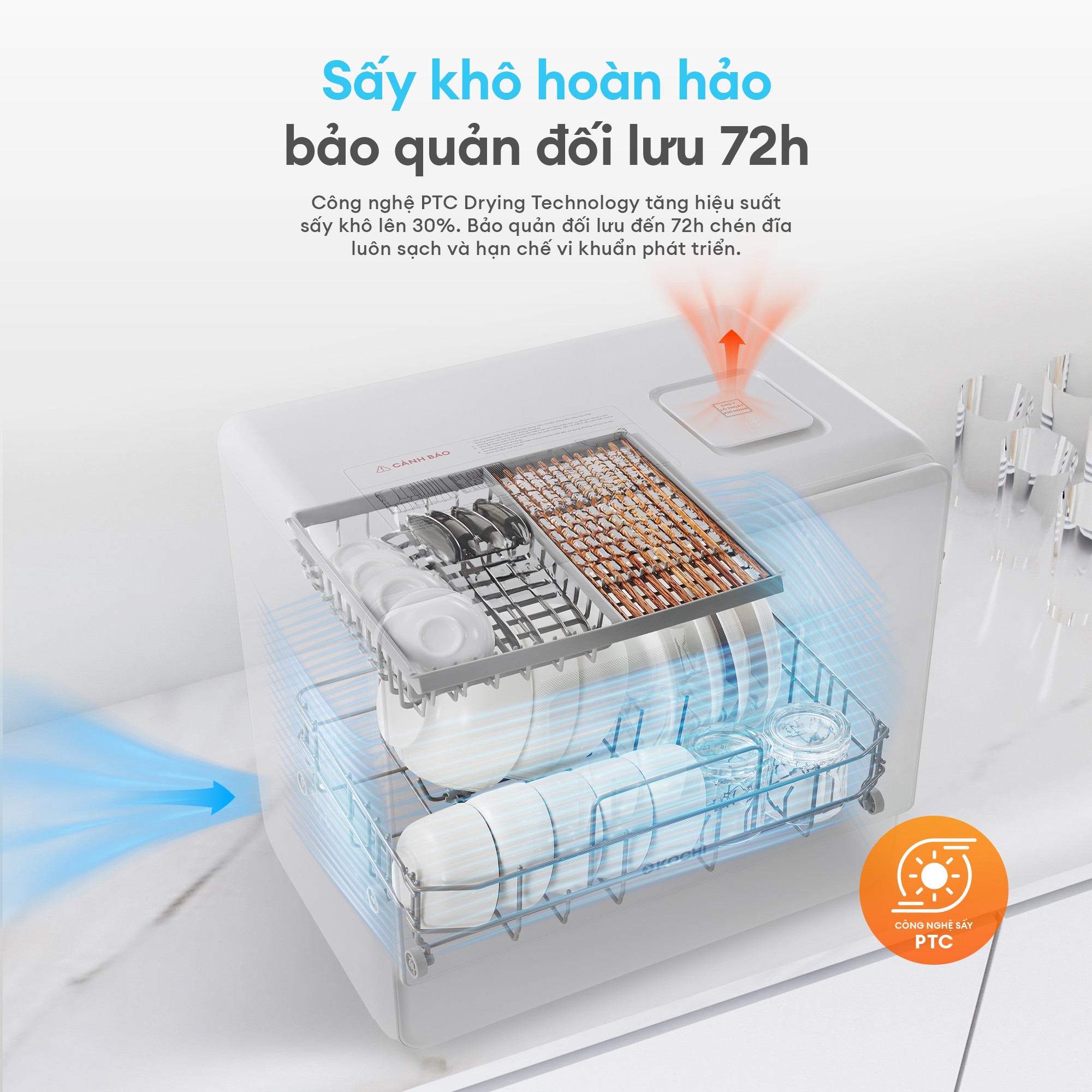 Máy Rửa Bát Có Tốn Điện Không? Bóc Tách Chi Phí Thực Tế Khi Sử Dụng Mỗi Ngày
