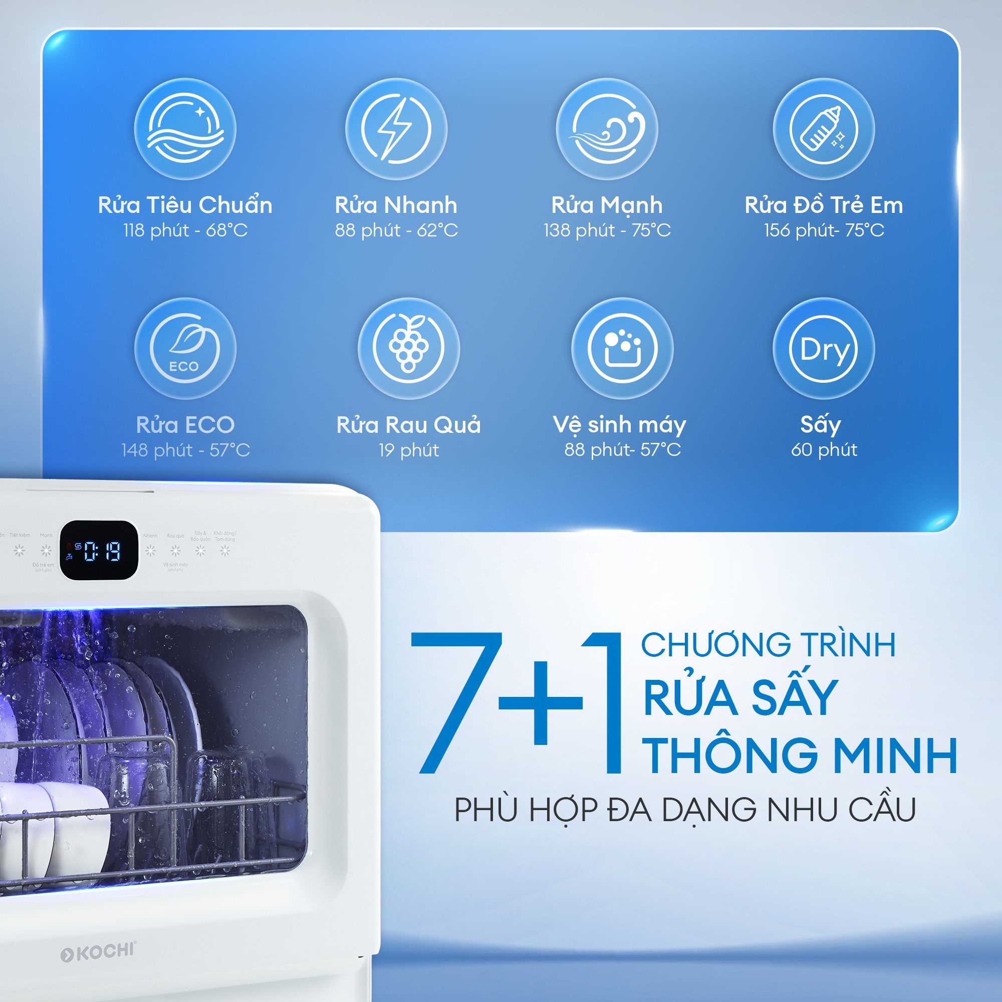 Máy rửa bát có rửa sạch dầu mỡ của món ăn Việt tốt hơn rửa tay? Sự thật không phải ai cũng biết