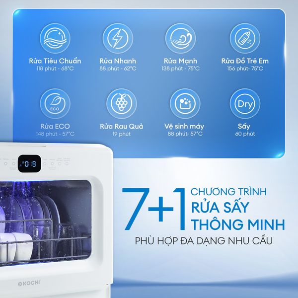 Máy rửa bát có rửa sạch dầu mỡ của món ăn Việt tốt hơn rửa tay? Sự thật không phải ai cũng biết
