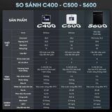 Vì Sao Máy Rửa Bát KOCHI Nhận Nhiều Đánh Giá Tích Cực Trên Sàn Thương Mại Điện Tử?