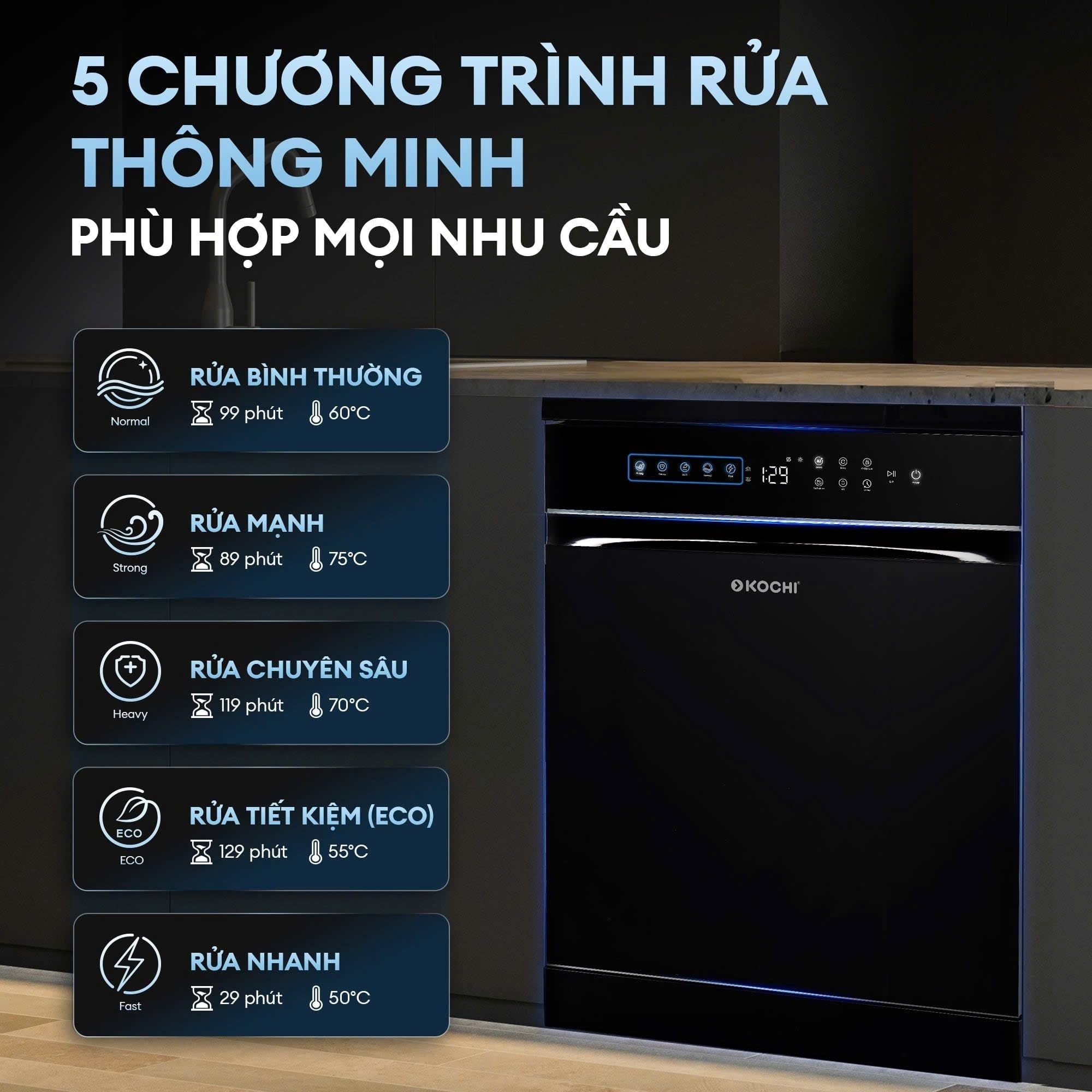 Có phải cứ máy rửa bát nhiều chương trình là tốt?