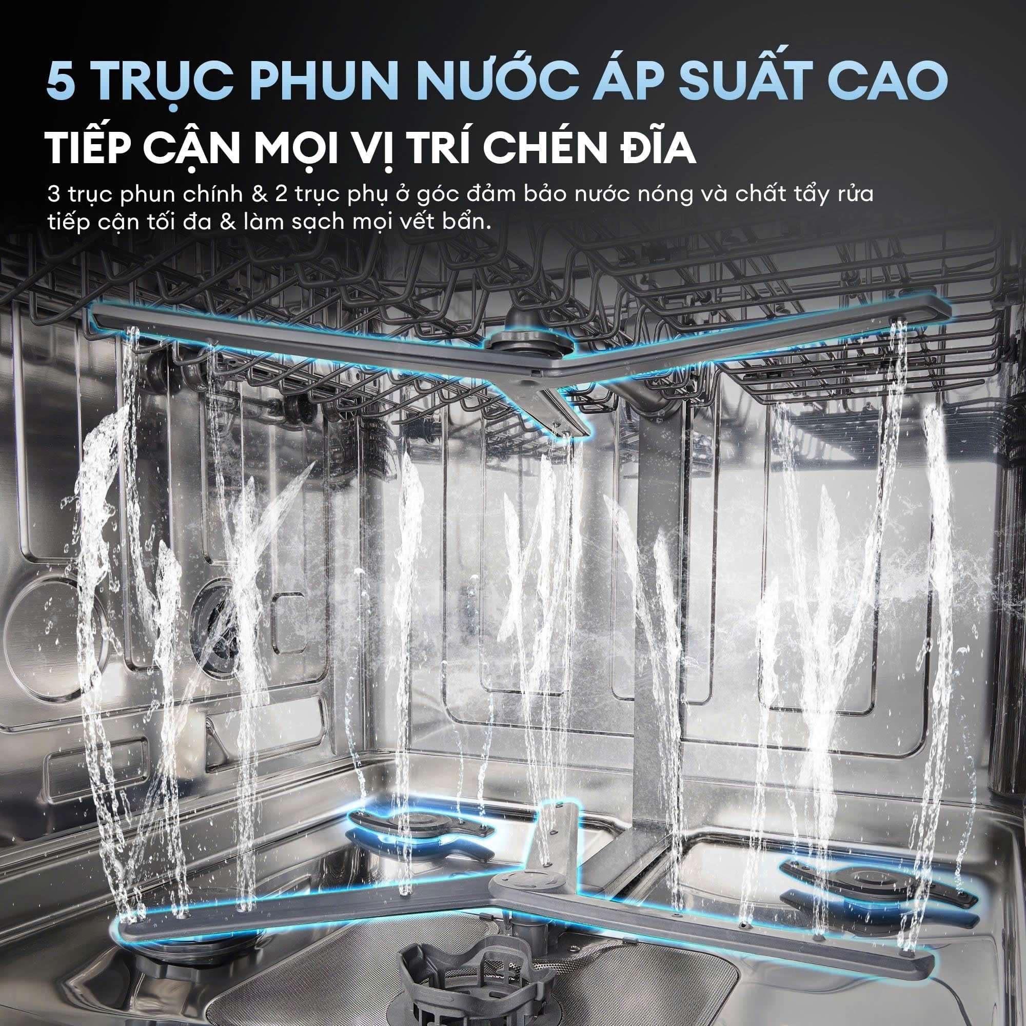 Máy Rửa Bát Có Tốn Nước Không? Sự Thật Khiến Nhiều Gia Đình Bất Ngờ