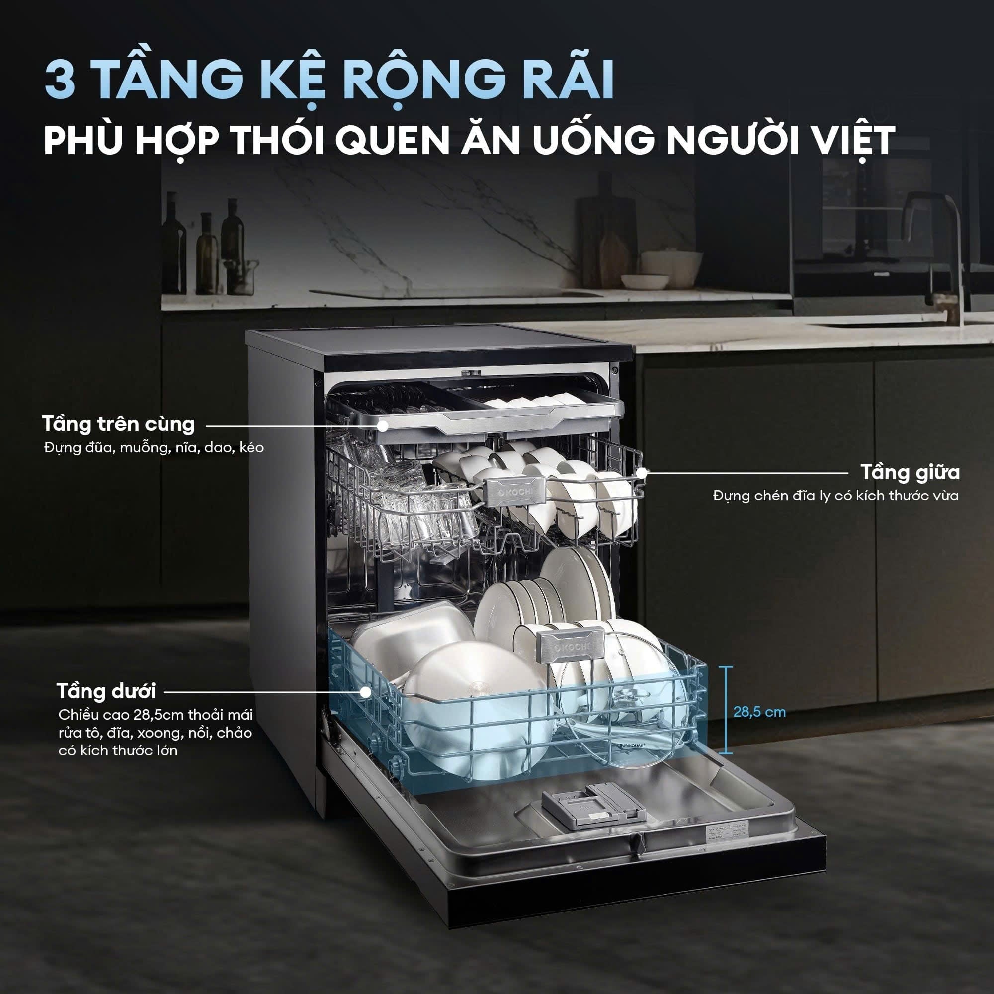 Vì Sao Người Việt Vẫn Chưa Mua Máy Rửa Bát? 5 Rào Cản Khiến Nhiều Gia Đình Bỏ Lỡ Một Thiết Bị Đáng Giá