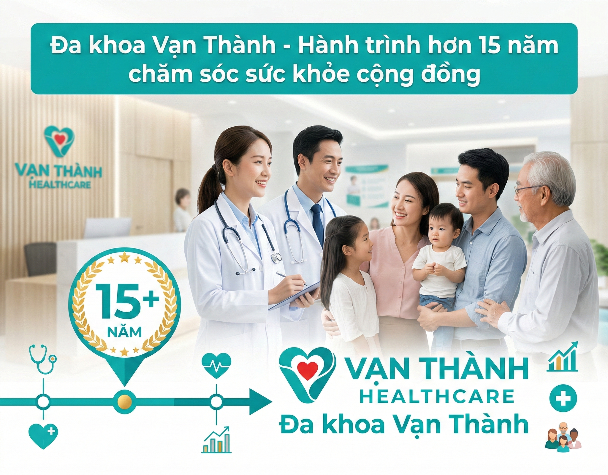 Đa khoa Vạn Thành - Hành trình hơn 15 năm chăm sóc sức khỏe cộng đồng