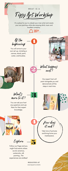 What is Tipsy Art?