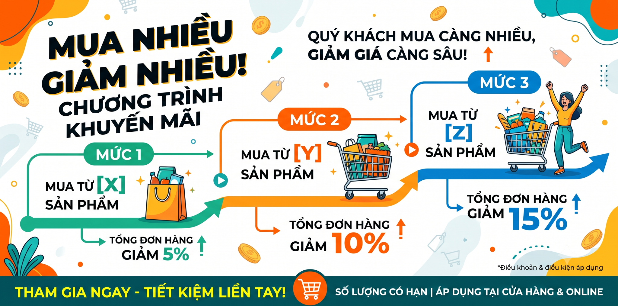 Đừng Mua Đơn Hàng Chỉ Có 1 Sản Phẩm!
