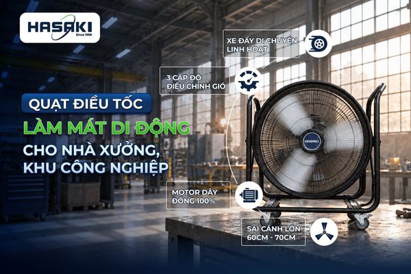 Quạt Công Nghiệp Cho Đại Lý: Nguồn Hàng Uy Tín & Chiết Khấu Hấp Dẫn