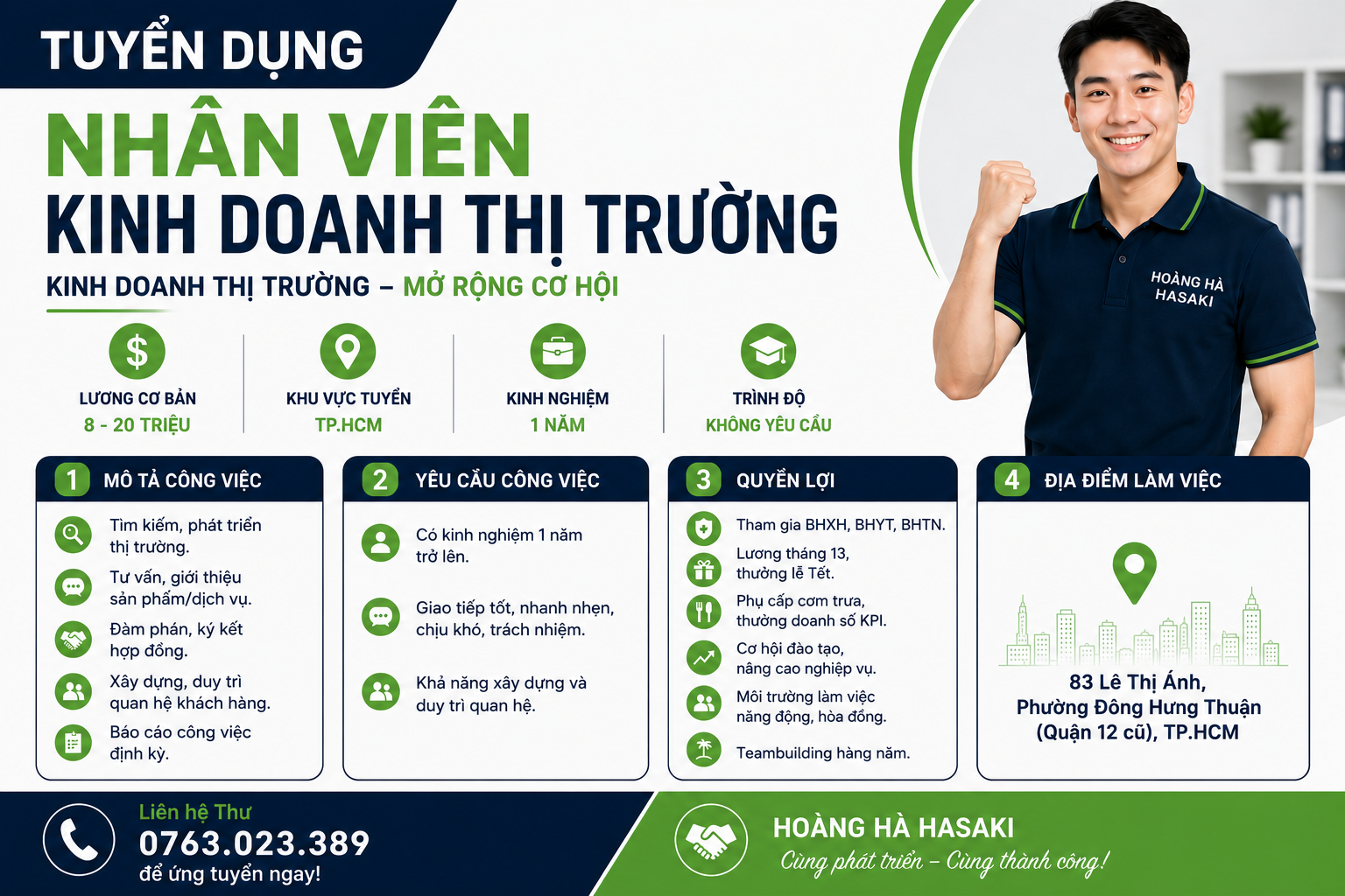 TUYỂN DỤNG NHÂN VIÊN KINH DOANH THỊ TRƯỜNG