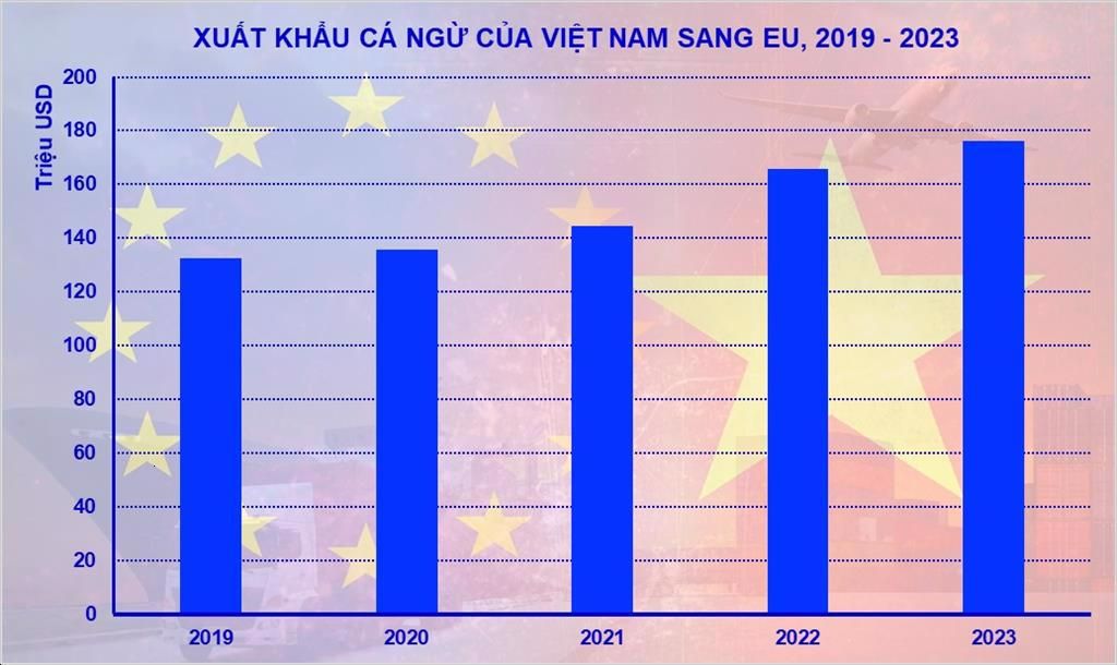 Cá ngừ-EU.jpeg