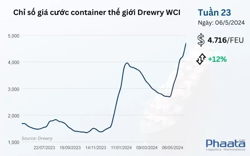 Drewry.webp