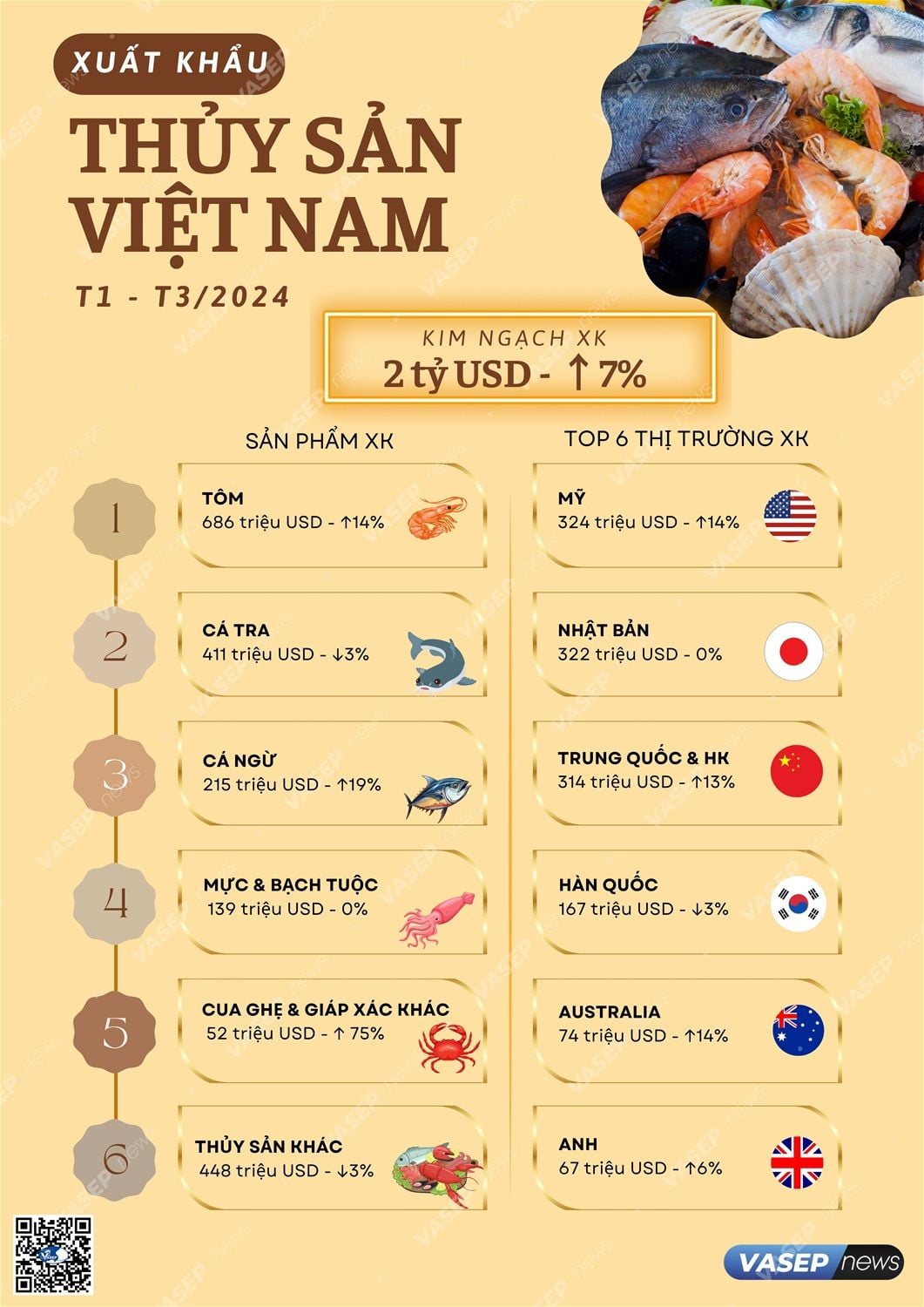 INFO Thuy san.jpg