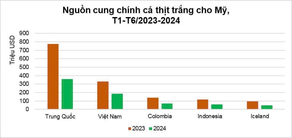 Nguồn cung.jpeg