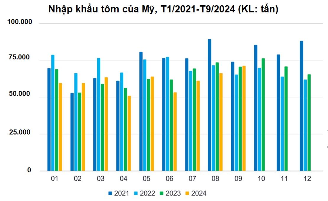 NK tôm Muỹ .jpg