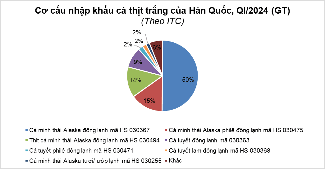 Q1-2024.png