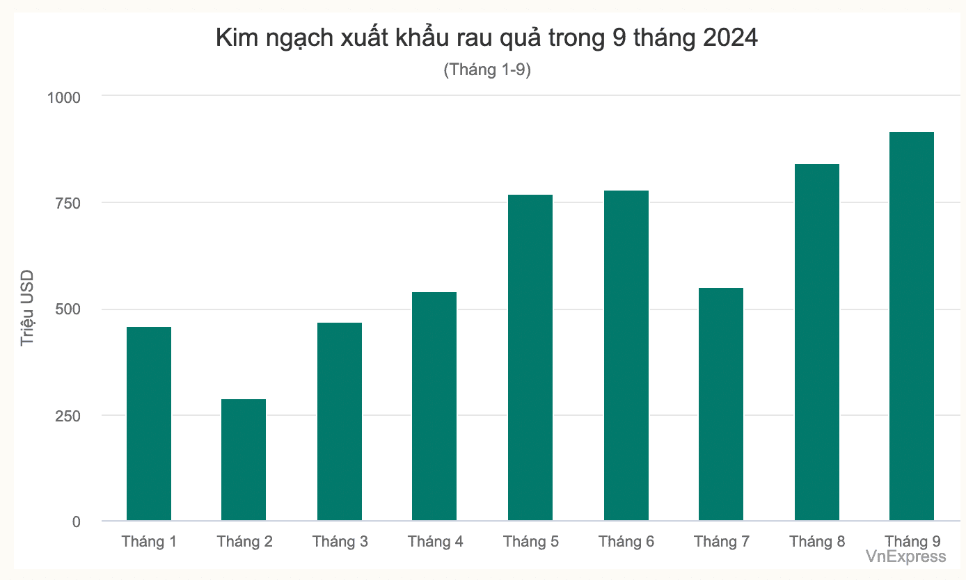 Screenshot 2024-10-15 at 15.25.46.png