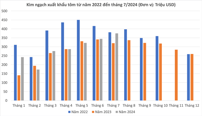 số liệu.png