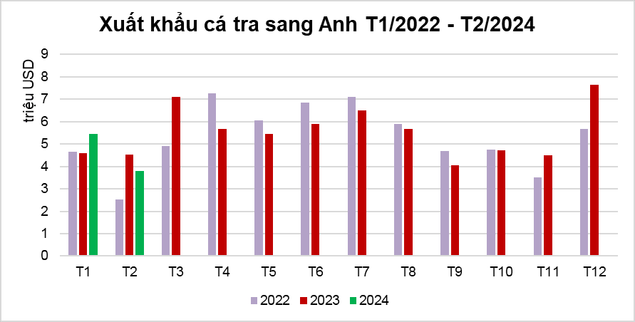 xk Anh.png