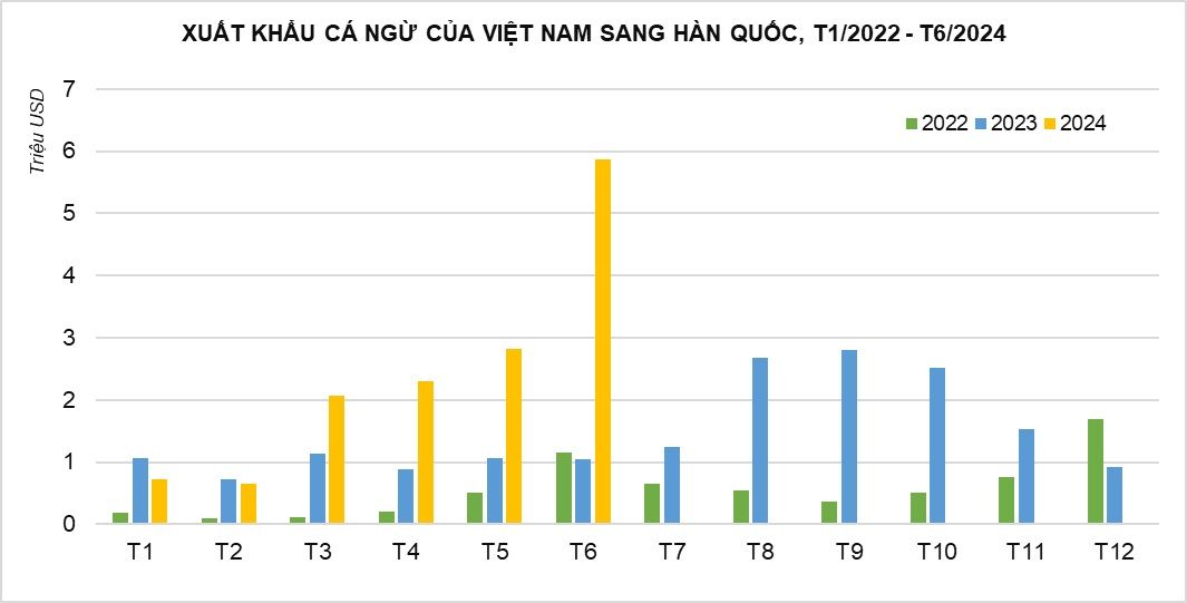 xk cá ngừ.jpg