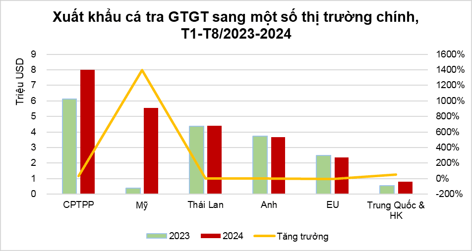 XK GTGT.png