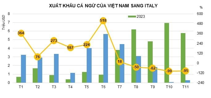 xk sang Ý.jpg