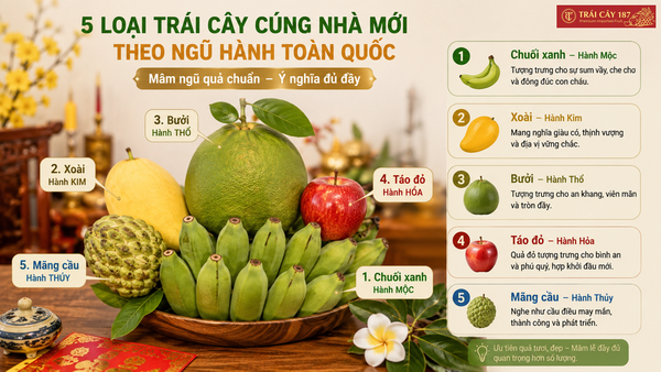 5 loại trái cây ngũ hành cho nhà mới