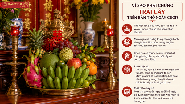 Vì sao phải chưng trái cây trên bàn thờ ngày cưới?