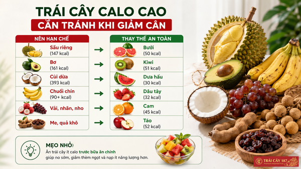 Trái cây calo cao cần tránh khi giảm cân