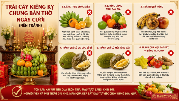 Trái cây nên tránh chưng trên bàn thờ ngày cưới