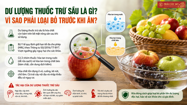 Vì sao phải loại bỏ thuốc trừ sâu trước khi ăn trái cây