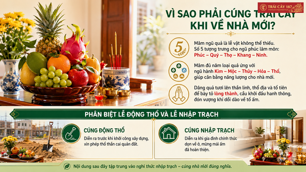 Vì sao phải cúng trái cây khi về nhà mới