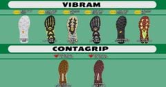 Vibram và Contagrip: Hai công nghệ đế giày giúp bạn di chuyển tự tin hơn