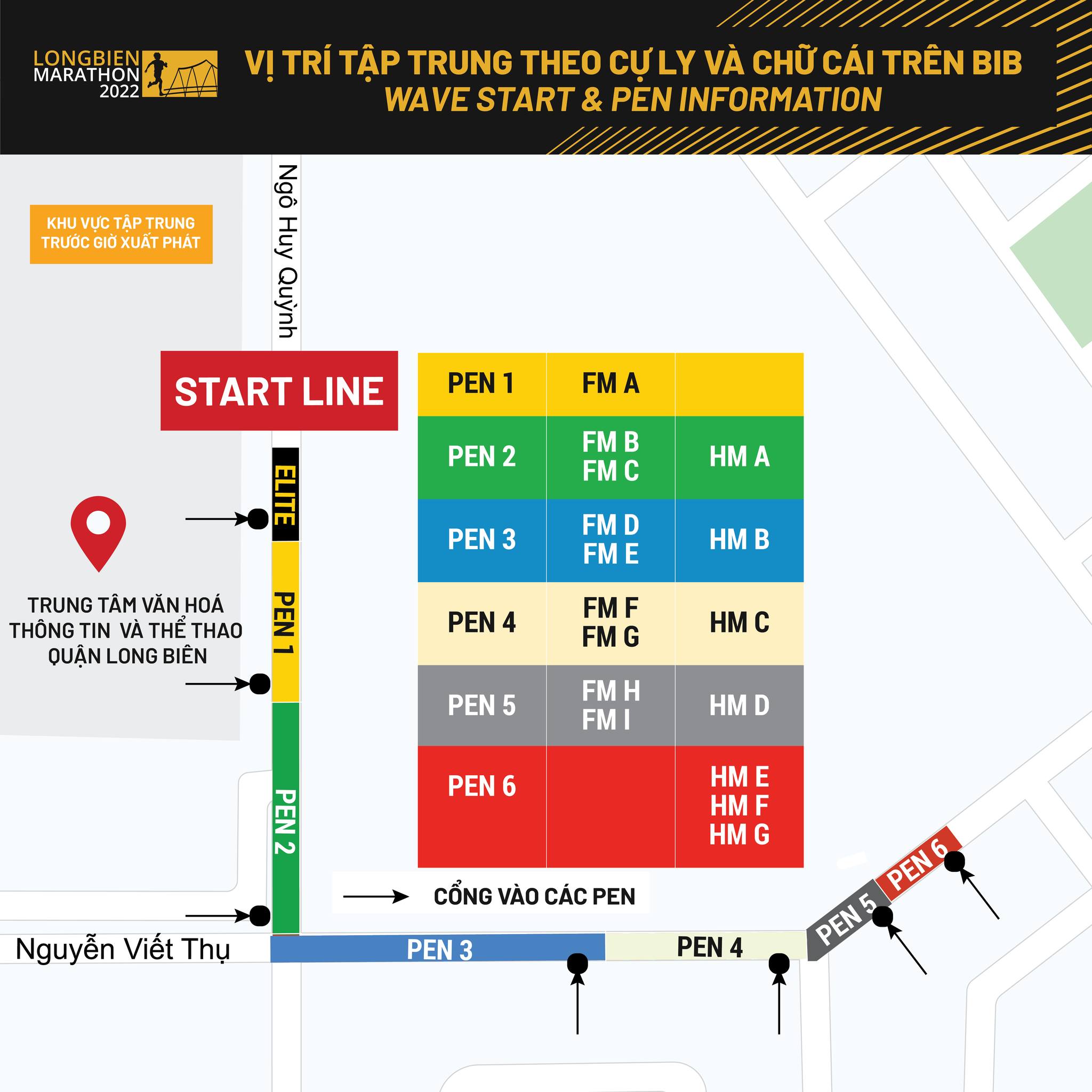 Pen trong marathon là gì