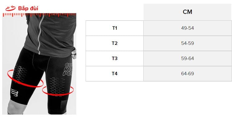 Bảng size quần Compressport