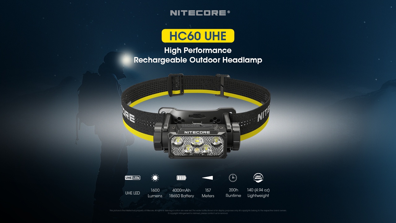 HC60 UHE | Đèn Đội Đầu Chạy Địa Hình Nitecore HC60 UHE 1600 lumen