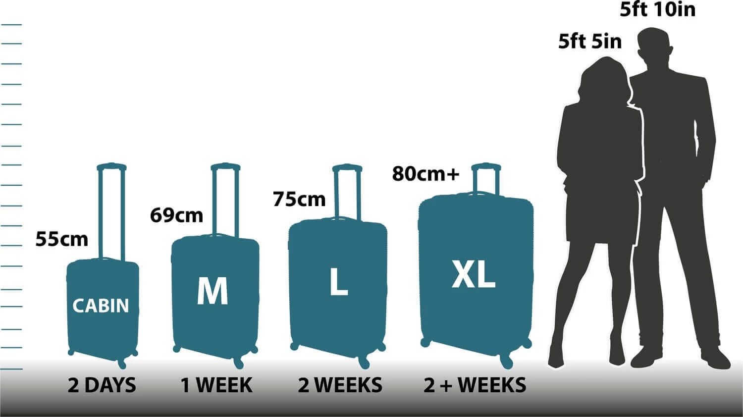 Vali size lớn nhất có kích thước bao nhiêu?