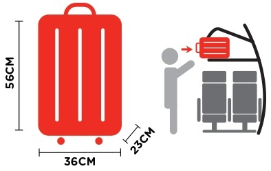 Kích thước vali xách tay lên máy bay bạn cần biết