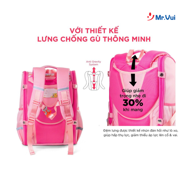 balo-chong-gu-1038-quai-deo-tro-luc