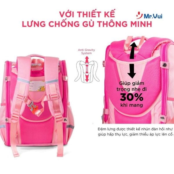 cách chọn balo học sinh tiểu học