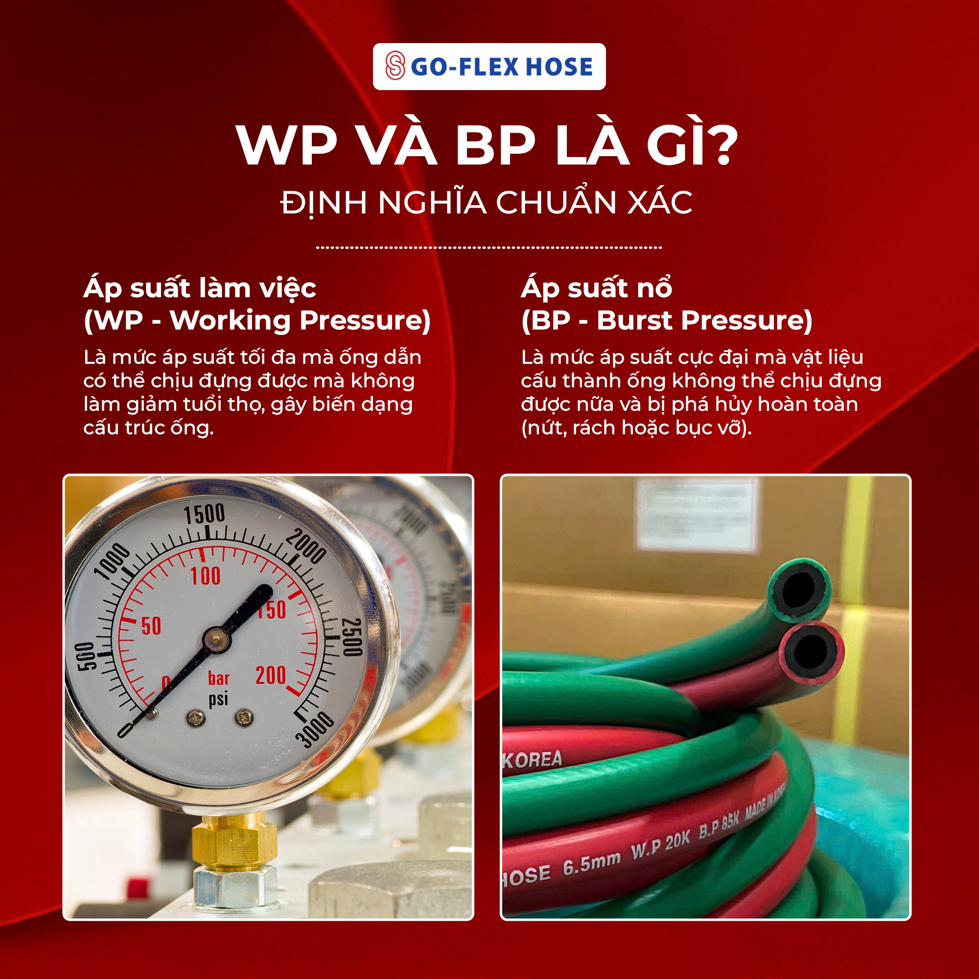 Áp Suất Làm Việc (WP) và Áp Suất Nổ (BP) Của Ống Dẫn Công Nghiệp
