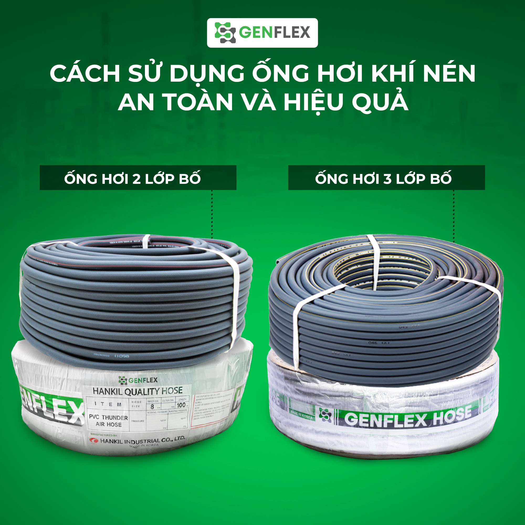 Cách Sử Dụng Ống Hơi Khí Nén An Toàn Và Hiệu Quả
