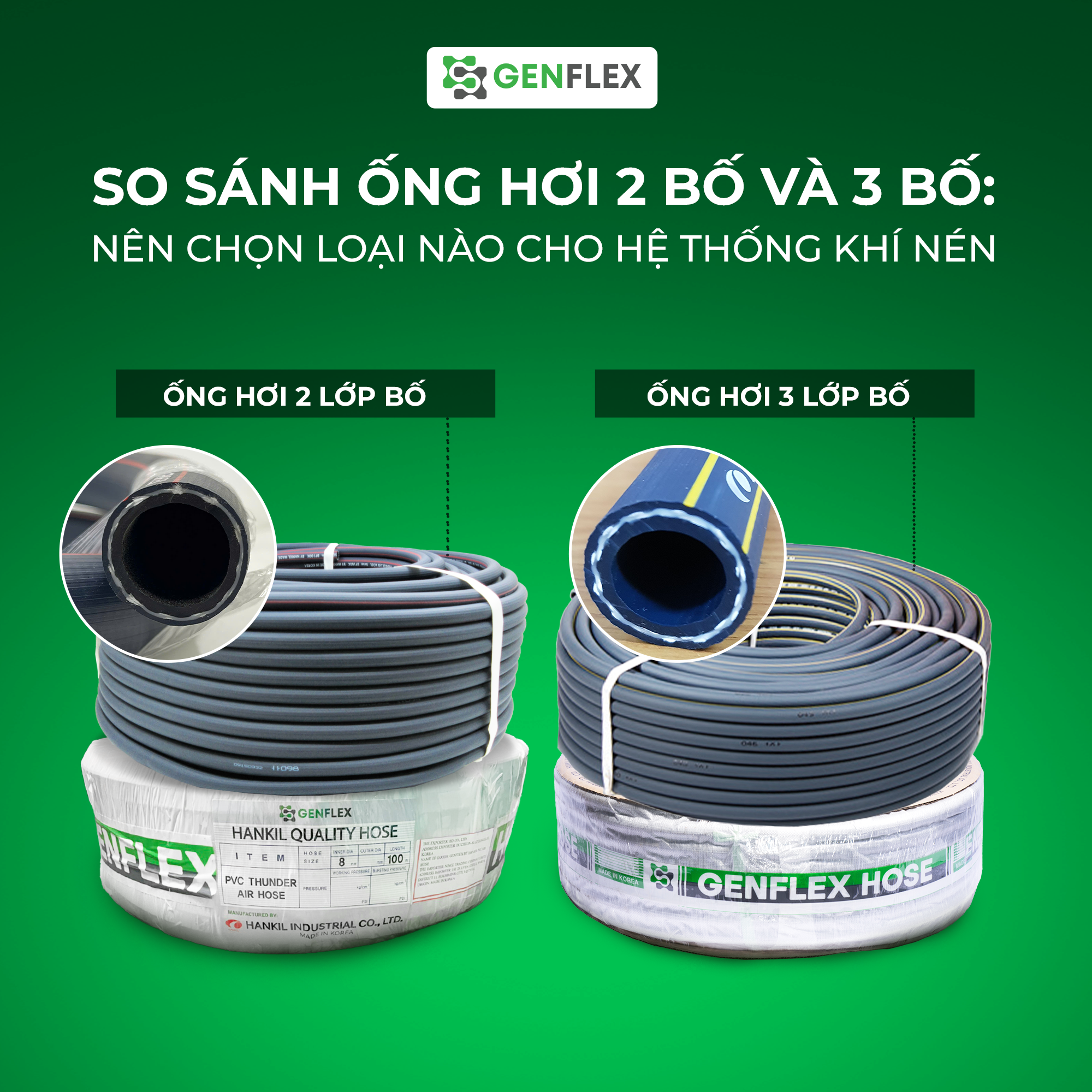 So Sánh Ống Hơi 2 Bố Và 3 Bố: Nên Chọn Loại Nào Cho Hệ Thống Khí Nén?