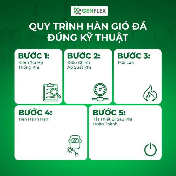 cach-han-gio-da