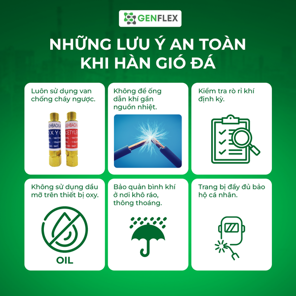 cach-han-gio-da
