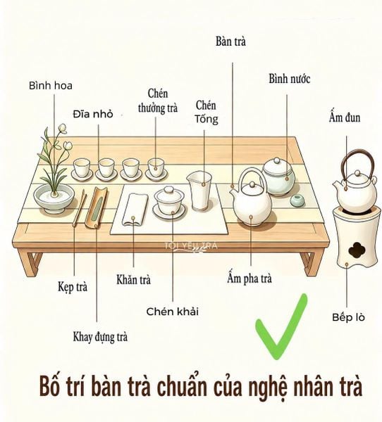 Setup Góc Trà Tại Nhà