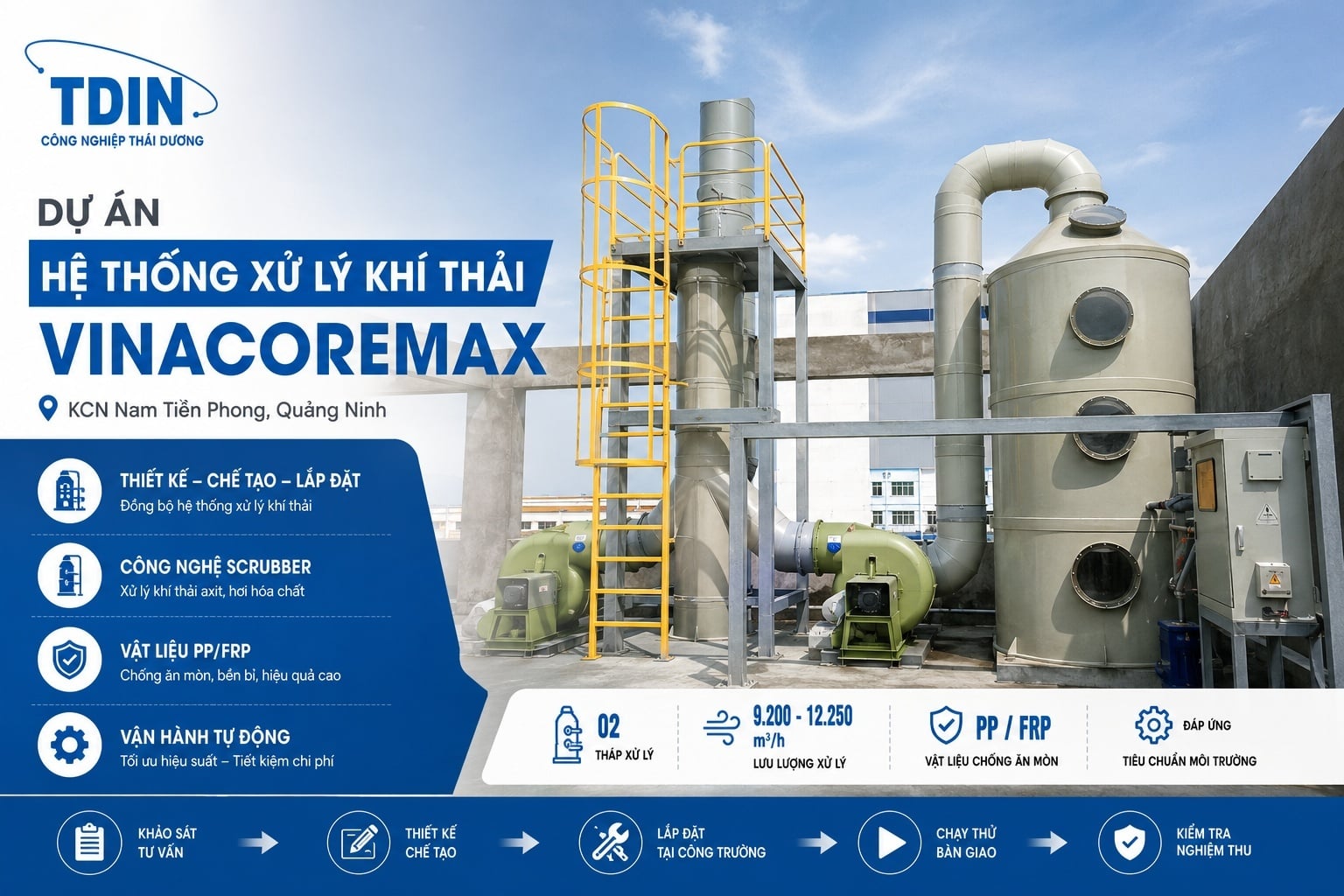 Hệ thống xử lý khí thải VINACOREMAX – Quảng Ninh