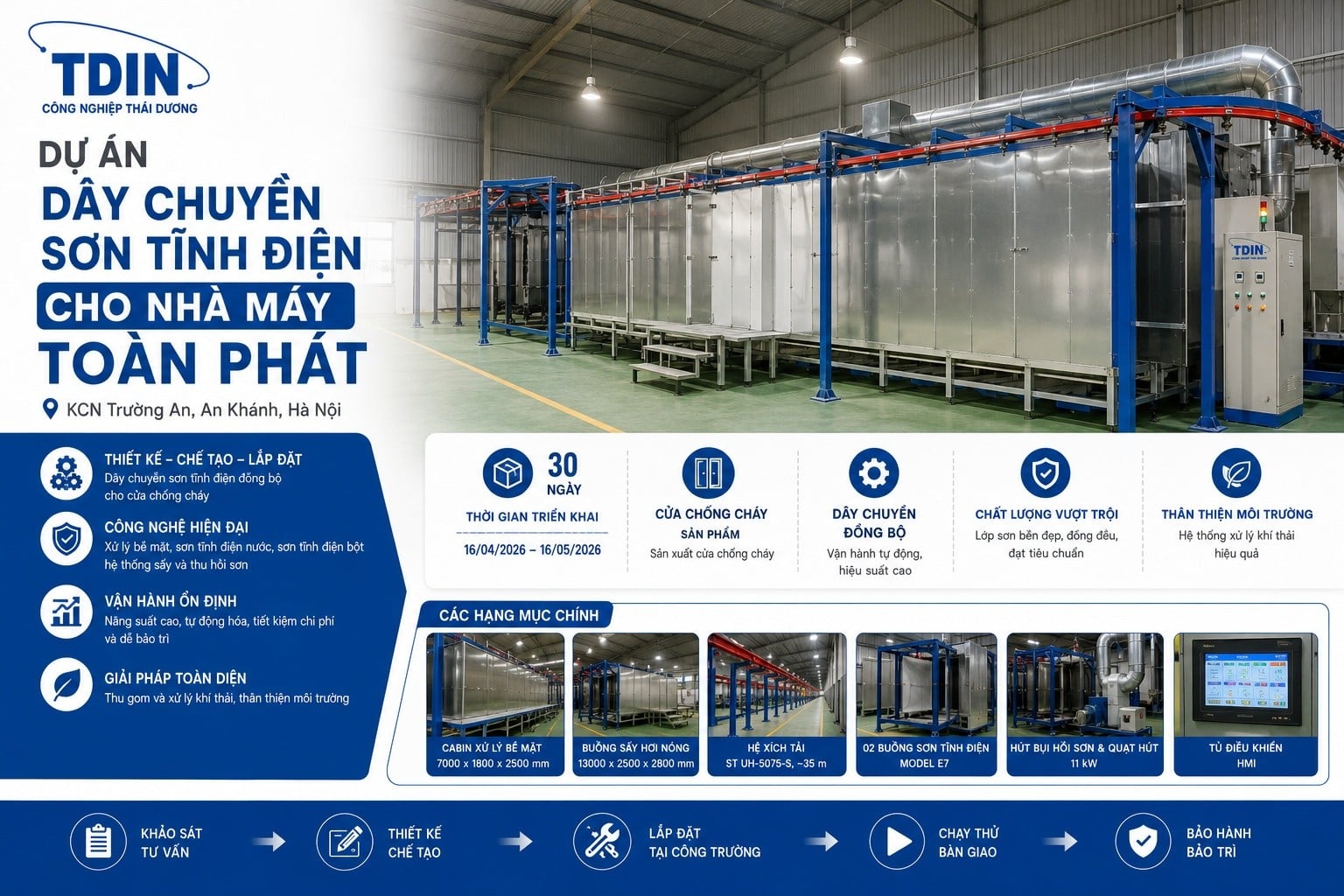 Dây chuyền sơn tĩnh điện – Nhà máy sản xuất chống cháy Toàn Phát
