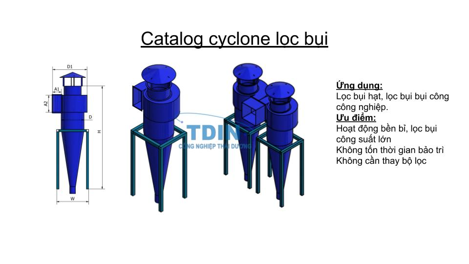 Cyclone lọc bụi